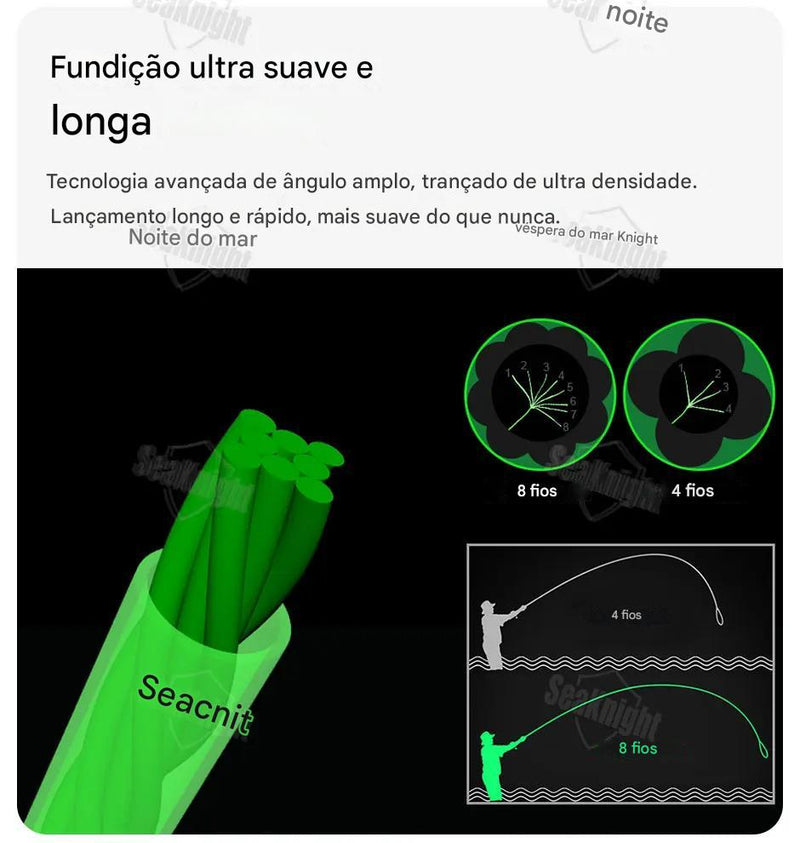 Linha de Pesca SeaKnight W8 II Series - 8 Strands